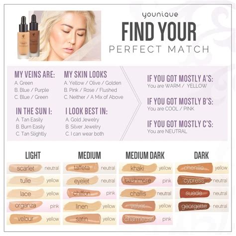 find foundation shade across brands